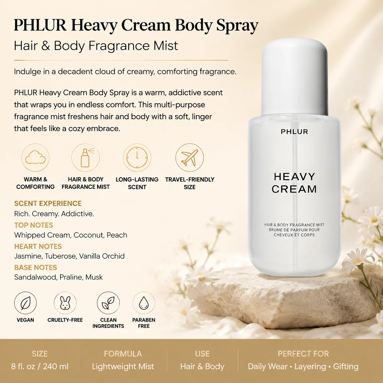 ชุดน้ำหอมสำหรับผู้หญิง 2 ชิ้น  - Perfume Fragrance Mist บทวิจารณ์และราคา