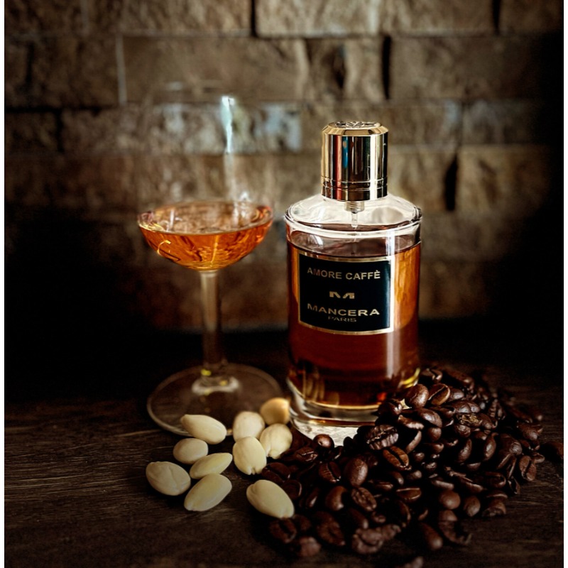 น้ำหอม Mancera Parfum Lasting  - Fragrance Perfume Note บทวิจารณ์และราคา