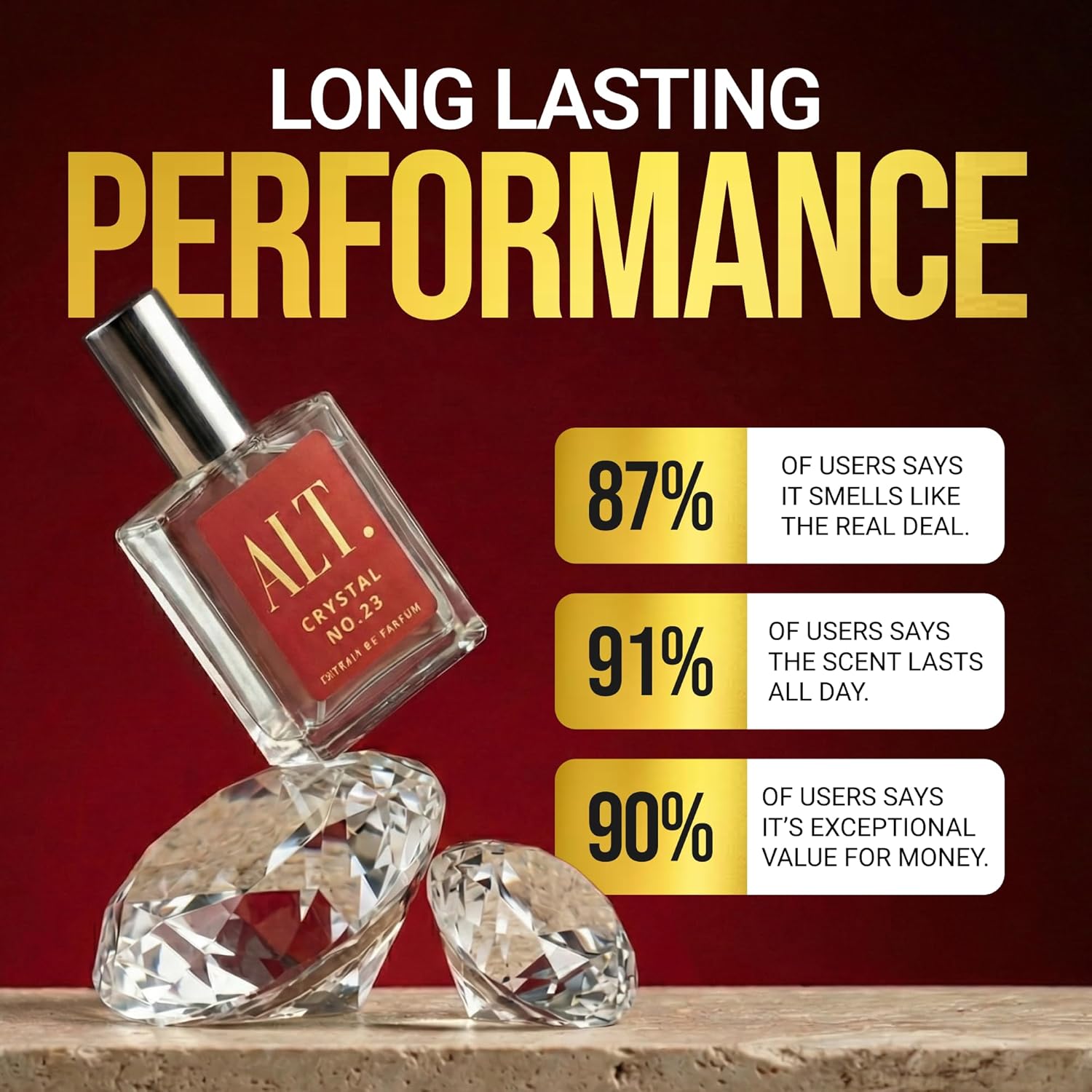 ALT. น้ำหอมคริสตัลหมายเลข 23 – - Fragrance Perfume Note บทวิจารณ์และราคา