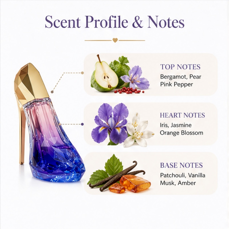 รองเท้าส้นสูงทรงส้นเข็มสำหรับผ - Perfume Fragrance Blue บทวิจารณ์และราคา
