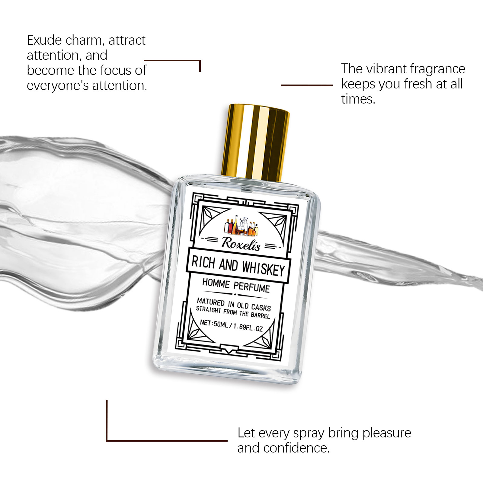 น้ำหอม Roxelis 50 มล. กลิ่น Ch - Fragrance Perfume Note บทวิจารณ์และราคา