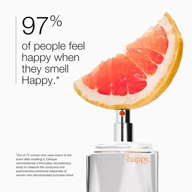 น้ำหอมสำหรับผู้หญิง Happy Wome - Perfume Scent Fragrance บทวิจารณ์และราคา