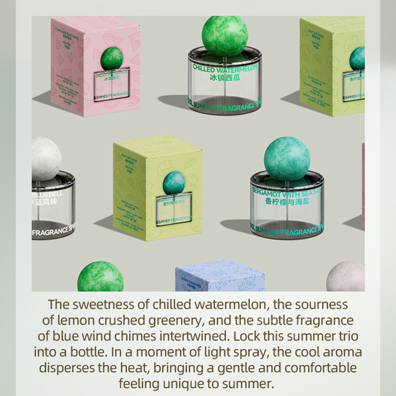 น้ำหอมบลูวินด์ไชม์ กลิ่นแตงโม  - Perfume Fragrance Blue บทวิจารณ์และราคา