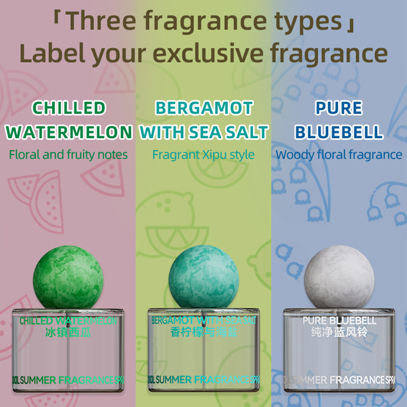 น้ำหอมบลูวินด์ไชม์ กลิ่นแตงโม  - Perfume Fragrance Blue บทวิจารณ์และราคา